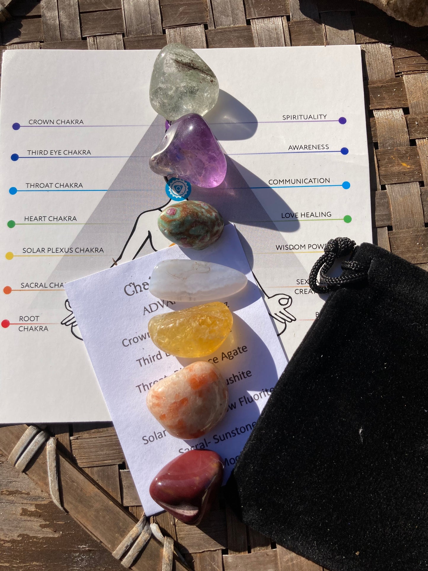 Crystal Chakra Kit-advance