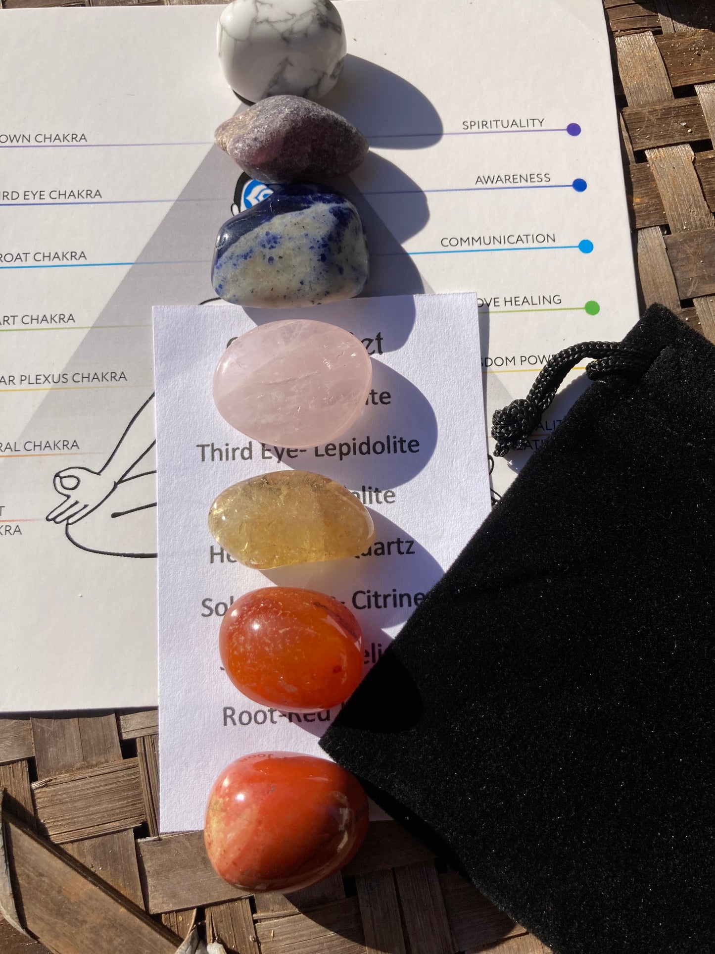 Crystal Chakra Kit